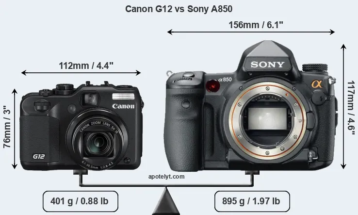 Size Canon G12 vs Sony A850