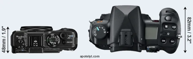 Compare G12 versus A850 top