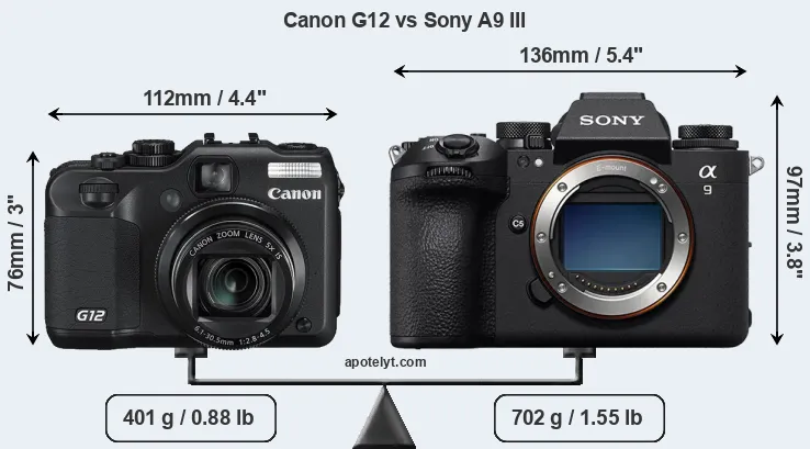 Size Canon G12 vs Sony A9 III