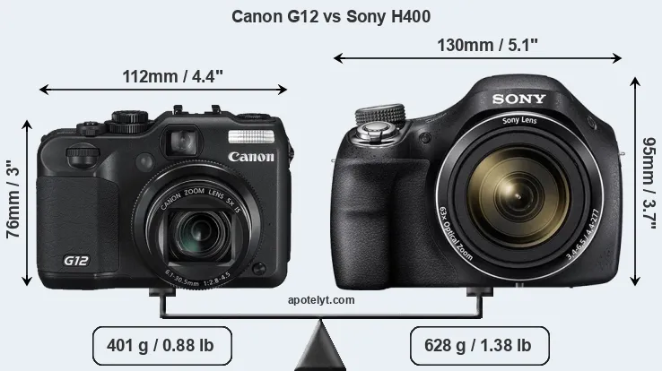 Size Canon G12 vs Sony H400
