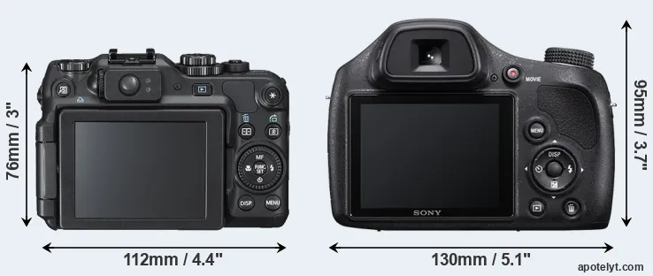 Comparison G12 or H400 rear