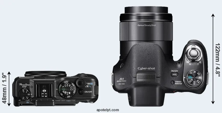 Compare G12 versus H400 top