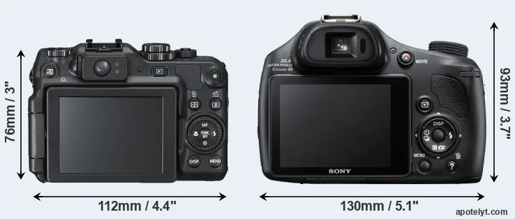 Comparison G12 or HX400V rear