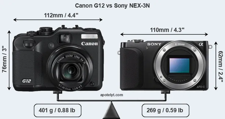 Size Canon G12 vs Sony NEX-3N