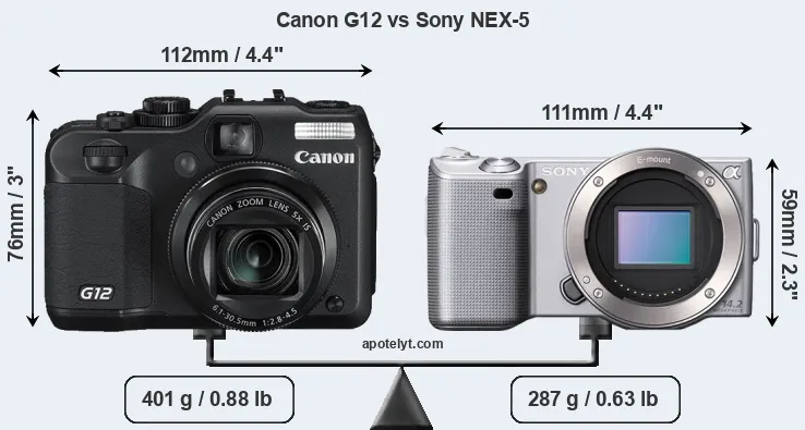 Size Canon G12 vs Sony NEX-5