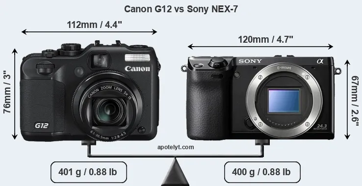 Size Canon G12 vs Sony NEX-7
