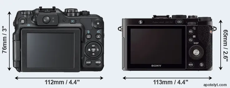 Comparison G12 or RX1 rear