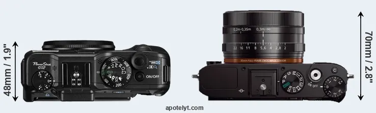 Compare G12 versus RX1 top