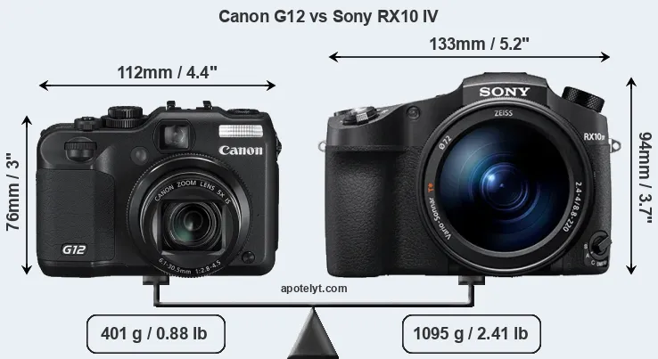 Size Canon G12 vs Sony RX10 IV