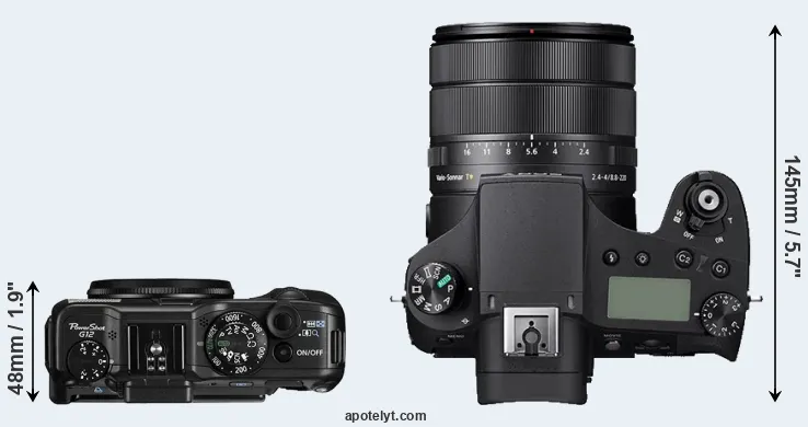 Compare G12 versus RX10 IV top