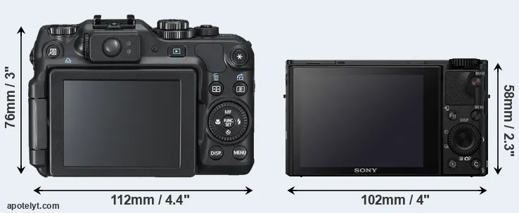 Comparison G12 or RX100 IV rear