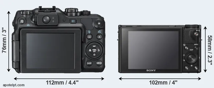 Comparison G12 or RX100 VI rear