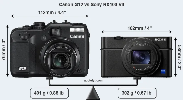 Size Canon G12 vs Sony RX100 VII