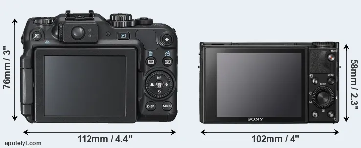 Comparison G12 or RX100 VII rear