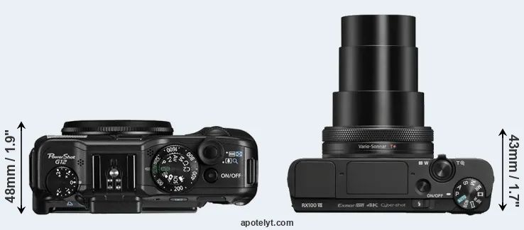 Compare G12 versus RX100 VII top