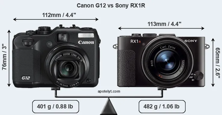 Size Canon G12 vs Sony RX1R