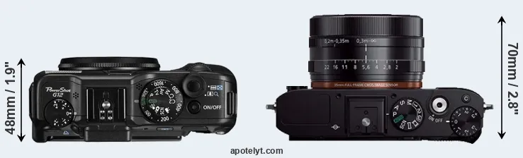 Compare G12 versus RX1R top