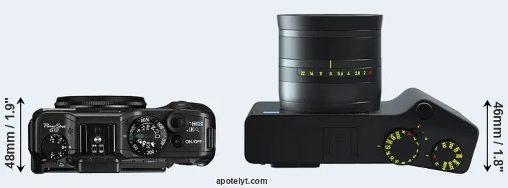 Compare G12 versus ZX1 top
