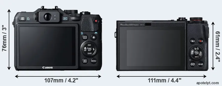 Comparison G15 or G5X Mark II rear