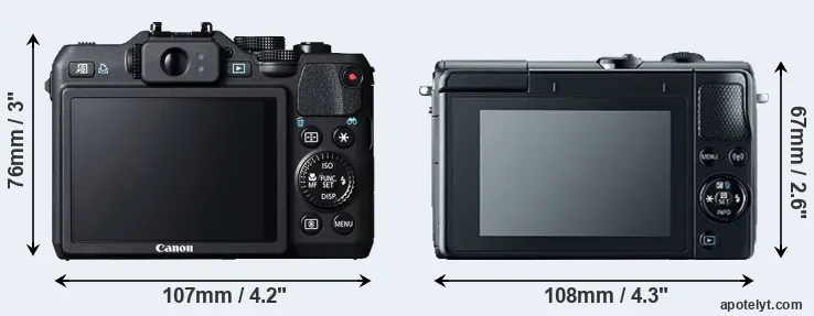Comparison G15 or M100 rear