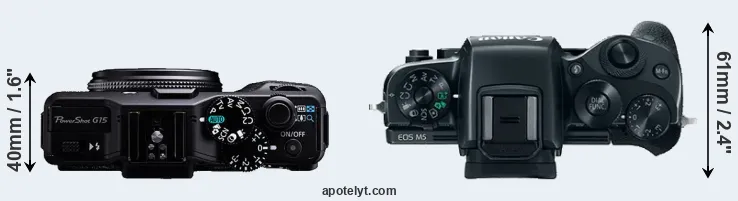 Compare G15 versus M5 top
