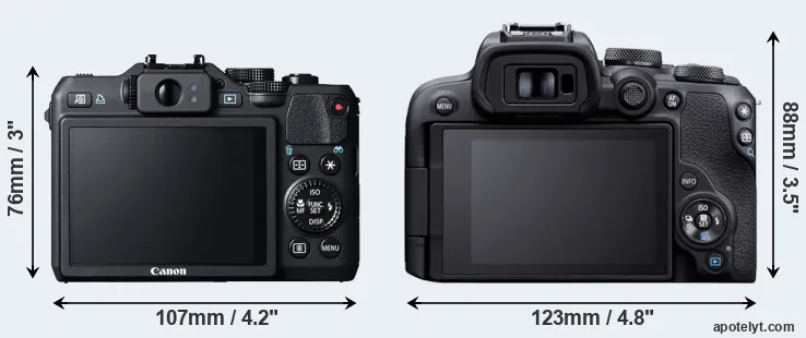 Comparison G15 or R10 rear