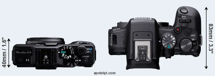 Compare G15 versus R10 top