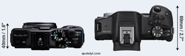 Compare G15 versus R50 top