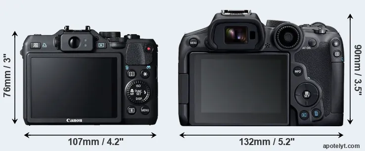 Comparison G15 or R7 rear