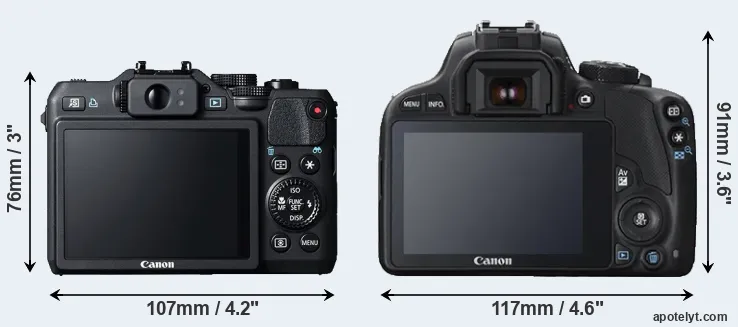 Comparison G15 or SL1 rear