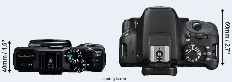 Compare G15 versus SL1 top
