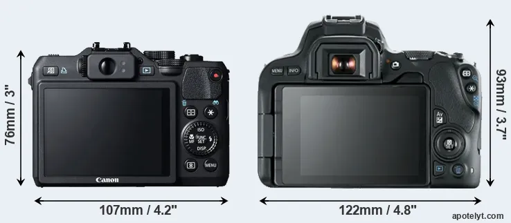 Comparison G15 or SL2 rear