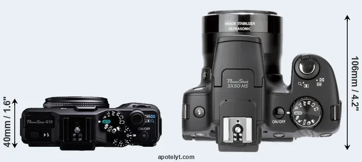 Compare G15 versus SX50 top