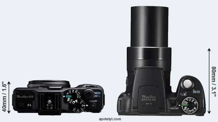 Compare G15 versus SX510 top
