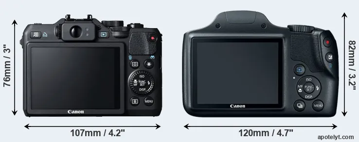 Comparison G15 or SX520 rear