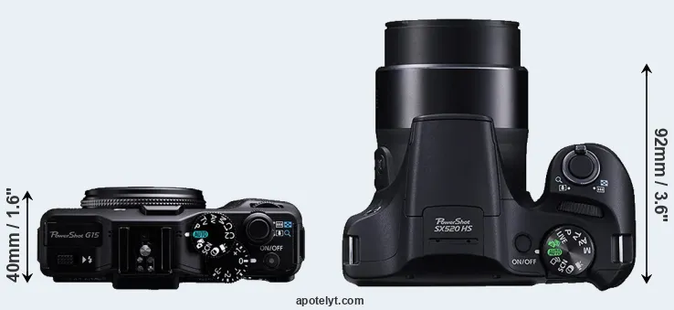 Compare G15 versus SX520 top