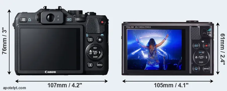 Comparison G15 or SX610 rear