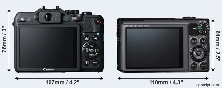 Comparison G15 or SX720 rear