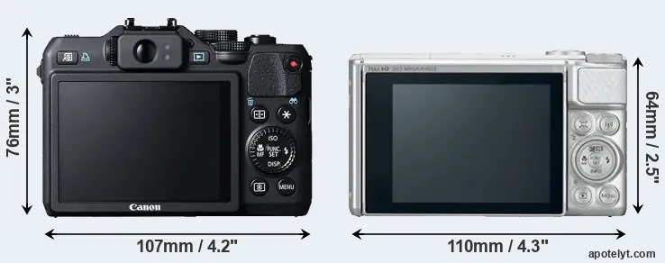 Comparison G15 or SX730 rear