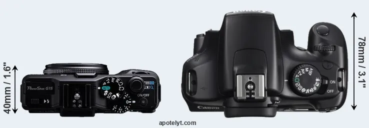 Compare G15 versus T3 top