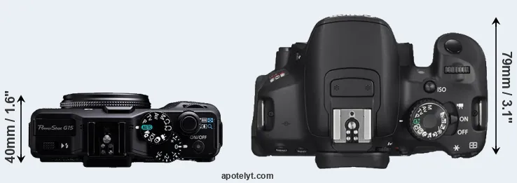 Compare G15 versus T4i top