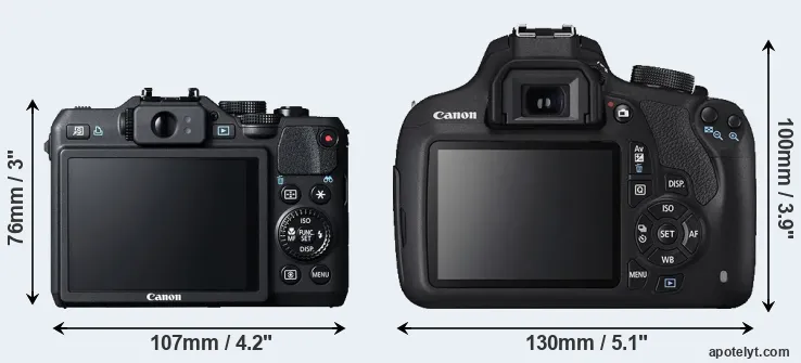 Comparison G15 or T5 rear