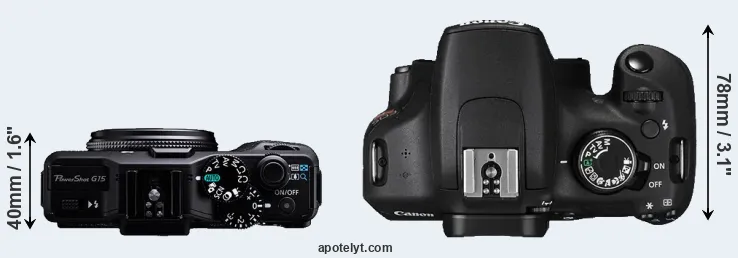 Compare G15 versus T5 top