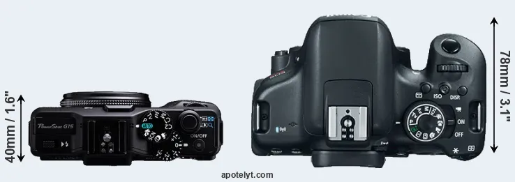 Compare G15 versus T6i top