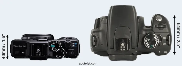 Compare G15 versus XT top