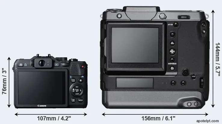 Comparison G15 or GFX 100 rear