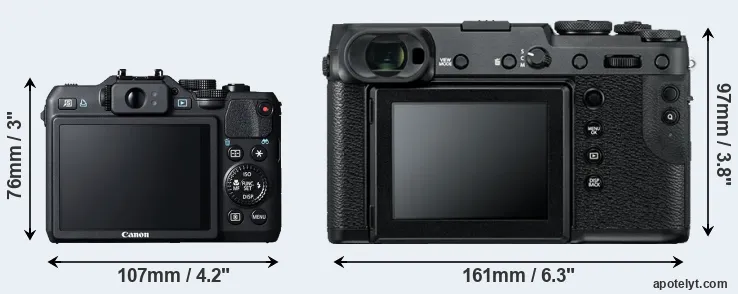 Comparison G15 or GFX 50R rear