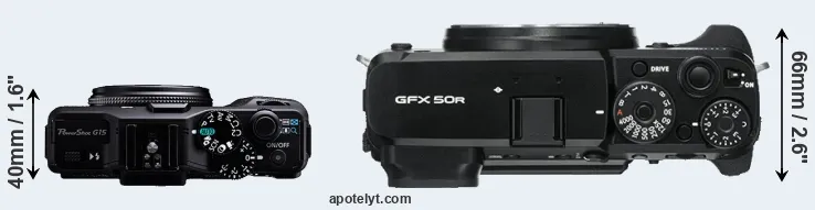 Compare G15 versus GFX 50R top