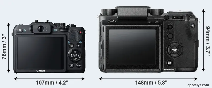 Comparison G15 or GFX 50S rear