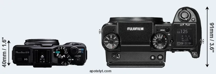 Compare G15 versus GFX 50S top